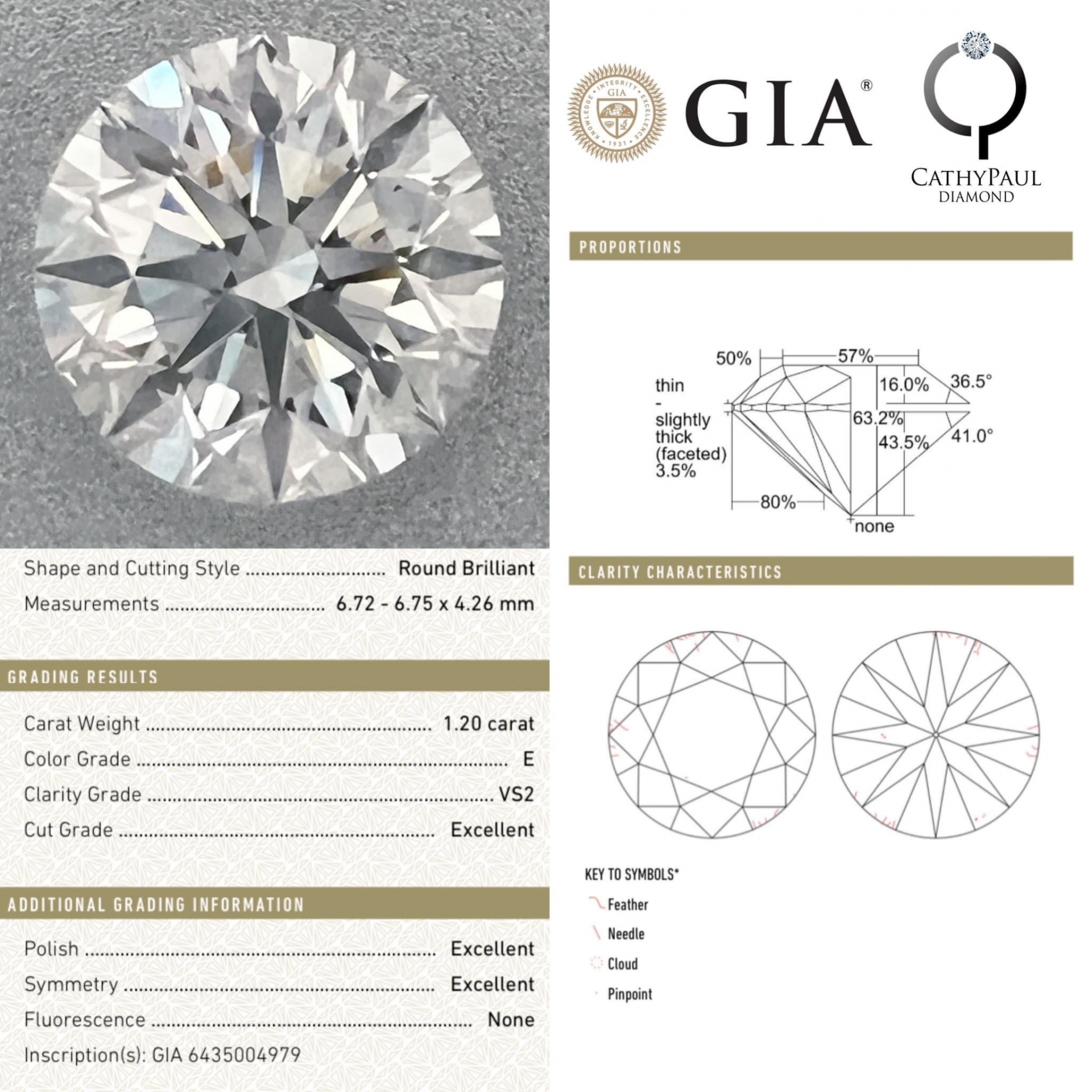 1.20ct E VS2