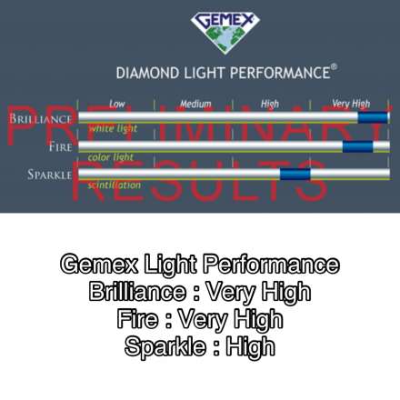 1.01ct D VS2