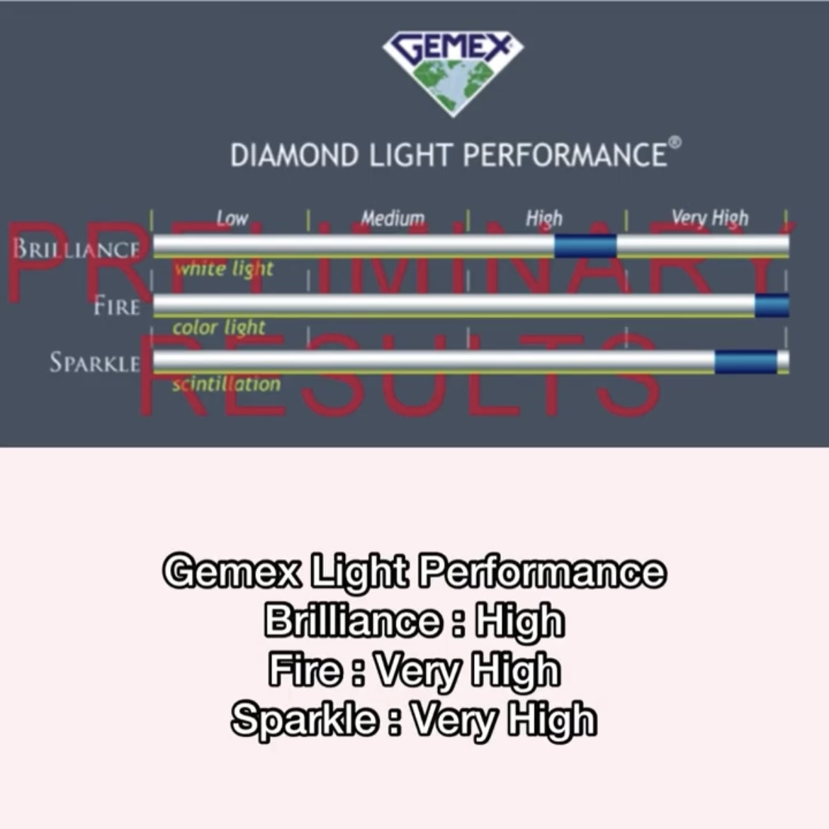 1.12ct  G SI2