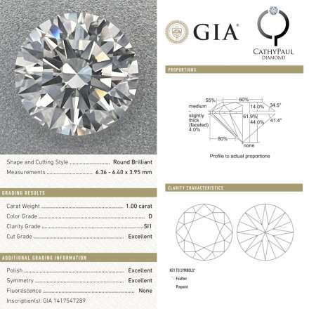 1.00ct D SI1