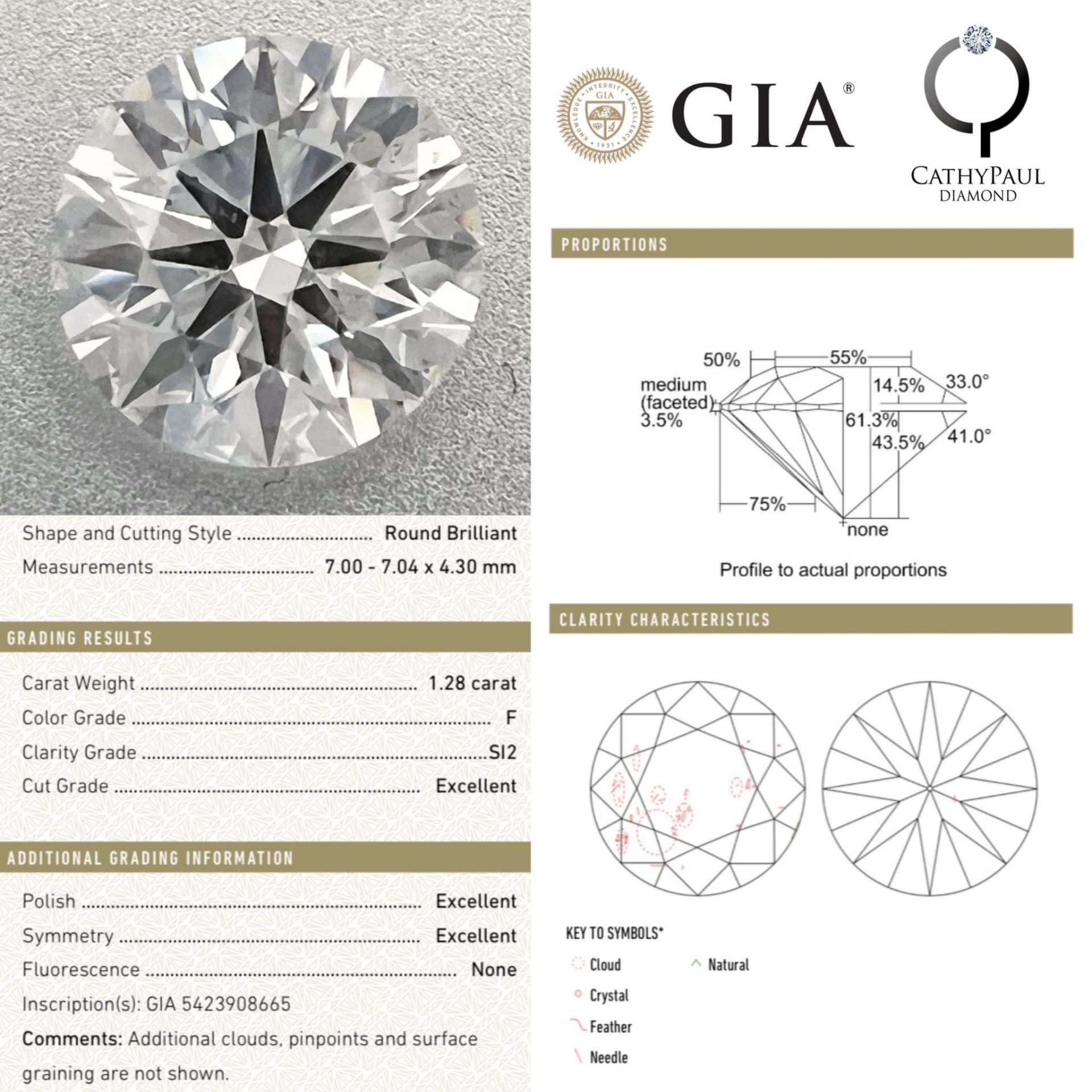 1.28ct F SI2