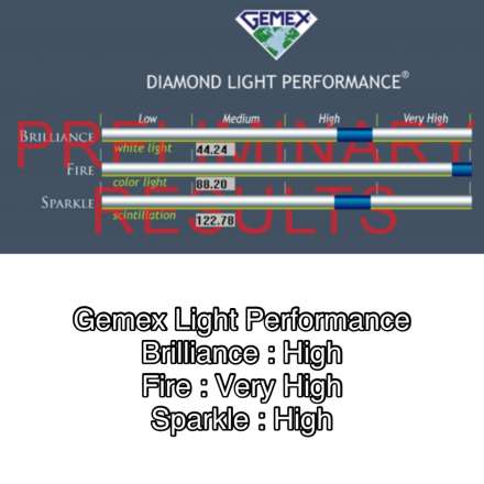 1.20ct G VS2