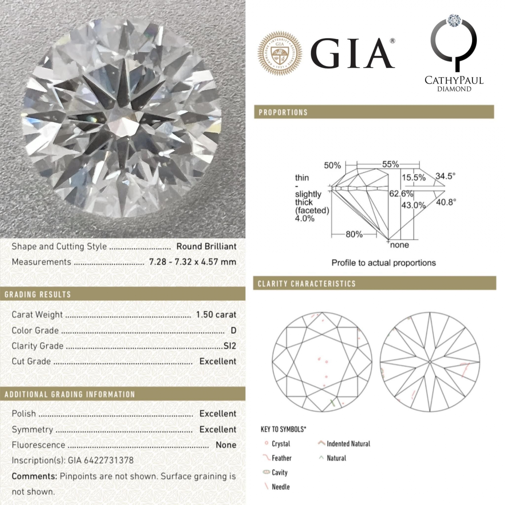 1.50ct D SI2