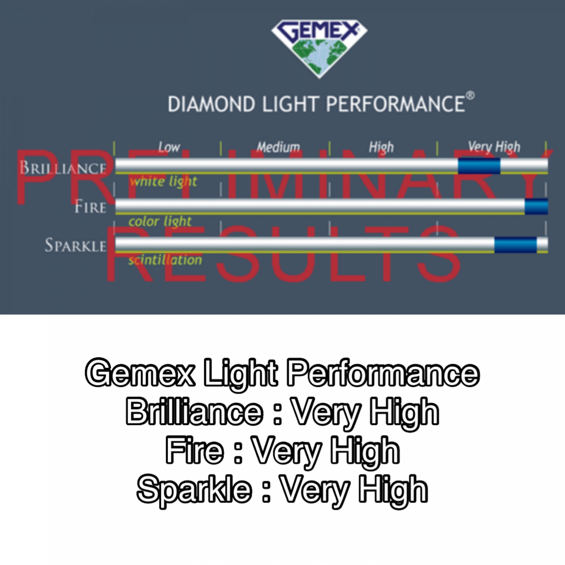 1.01ct D VS1