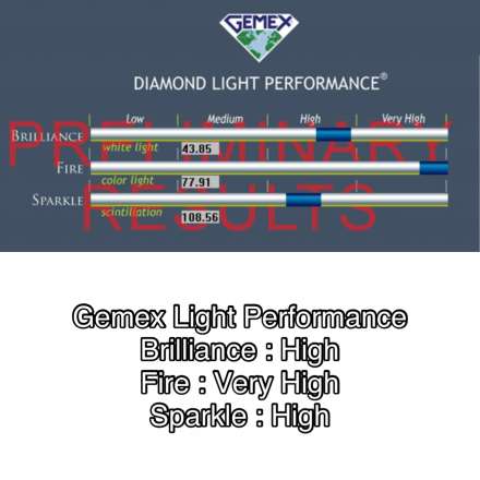 1.02ct H SI1