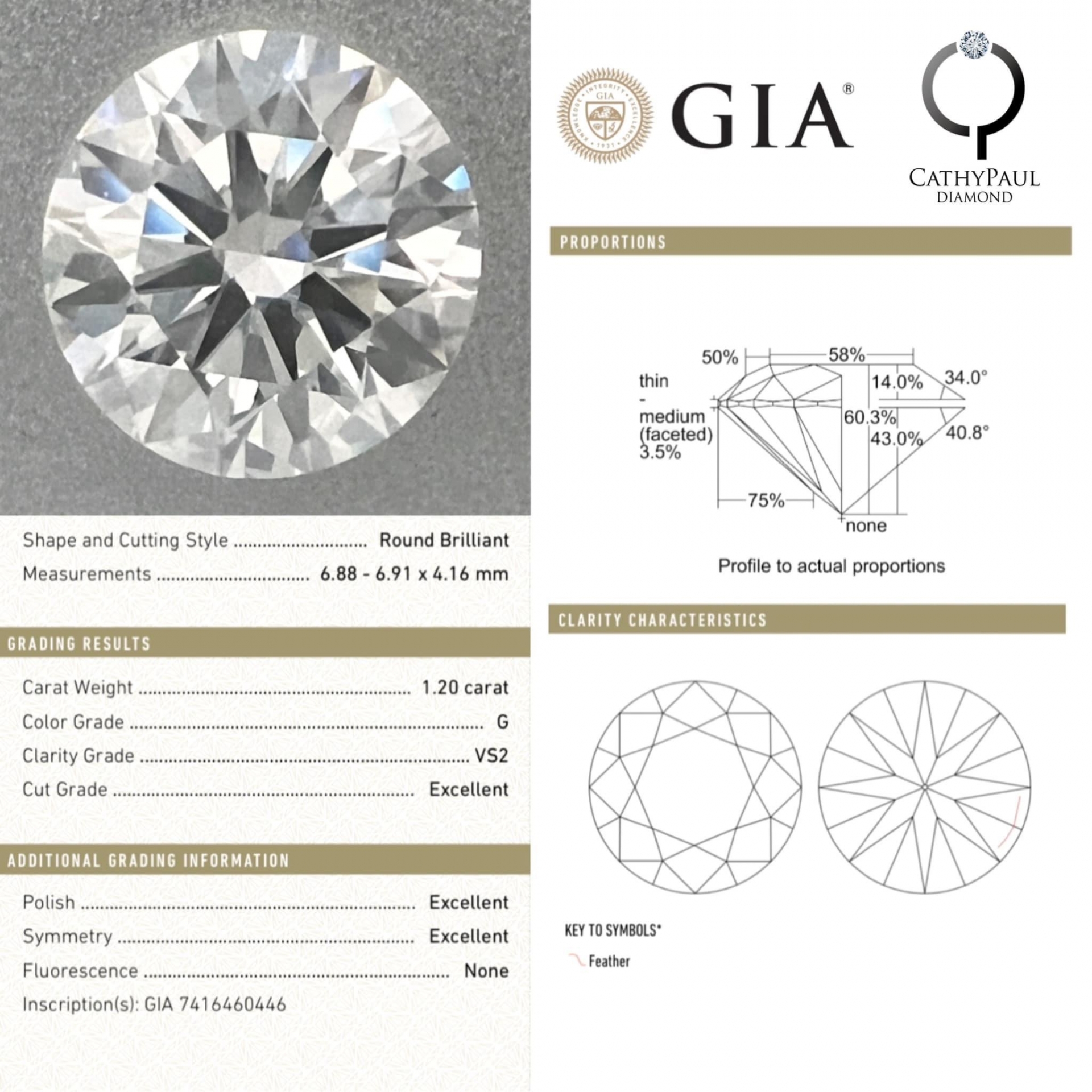 1.20ct G VS2