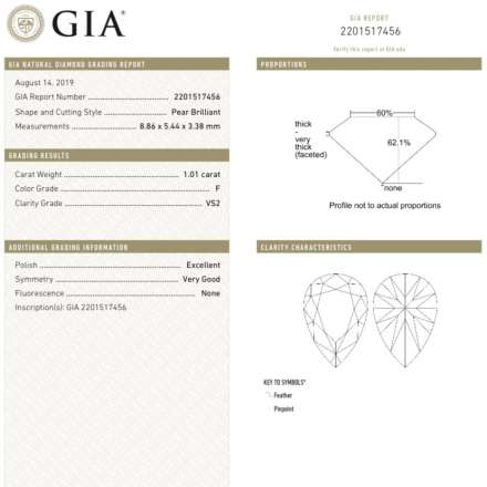 1.01ct Pear F VS2 