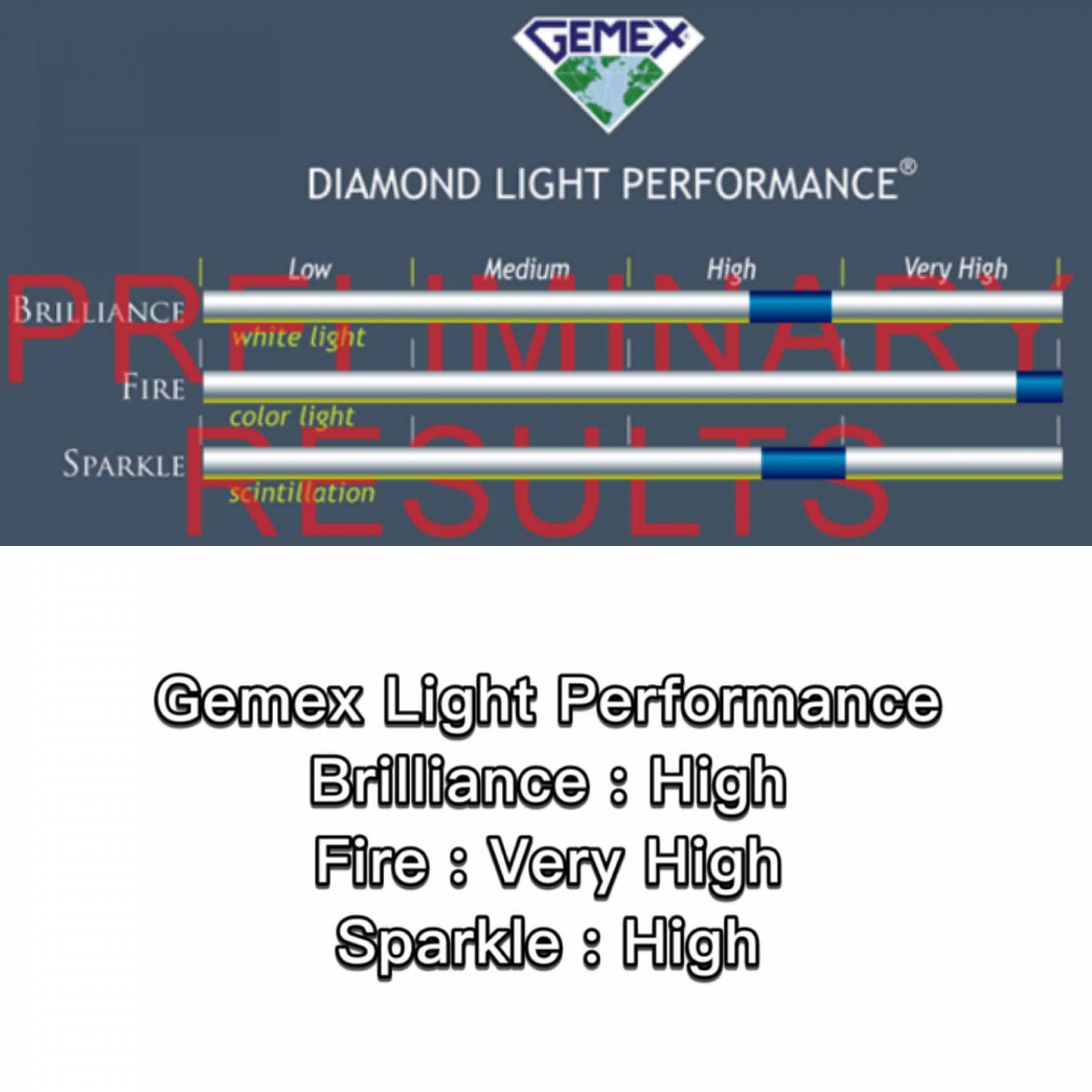 0.90ct D VS1