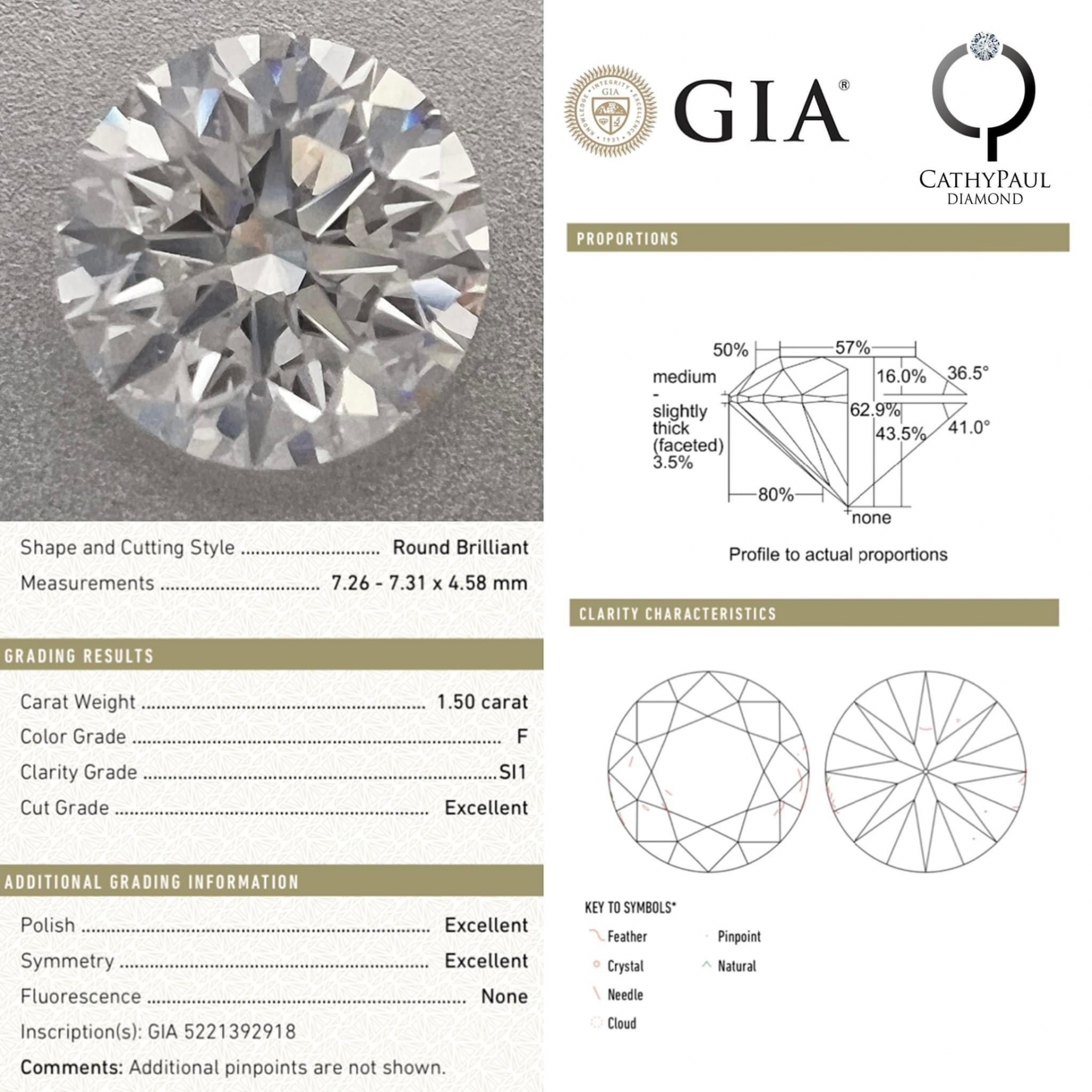 1.50ct F SI1