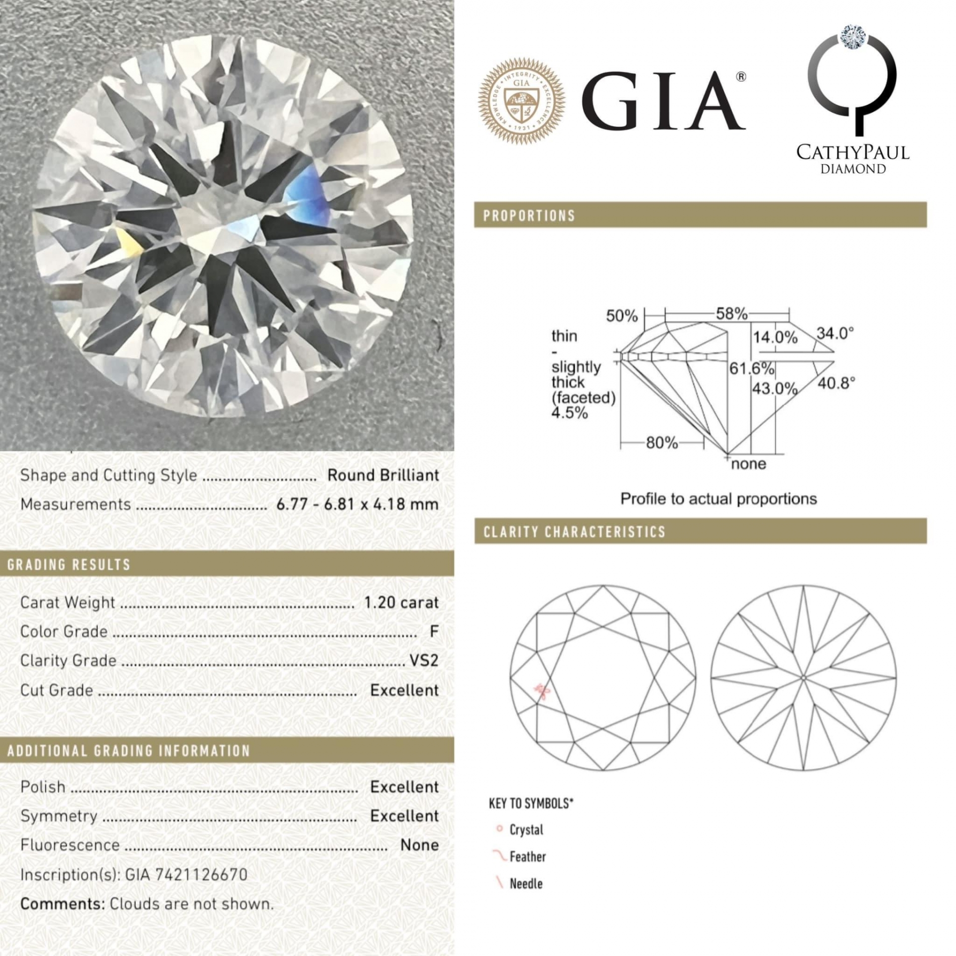 1.20ct F VS2