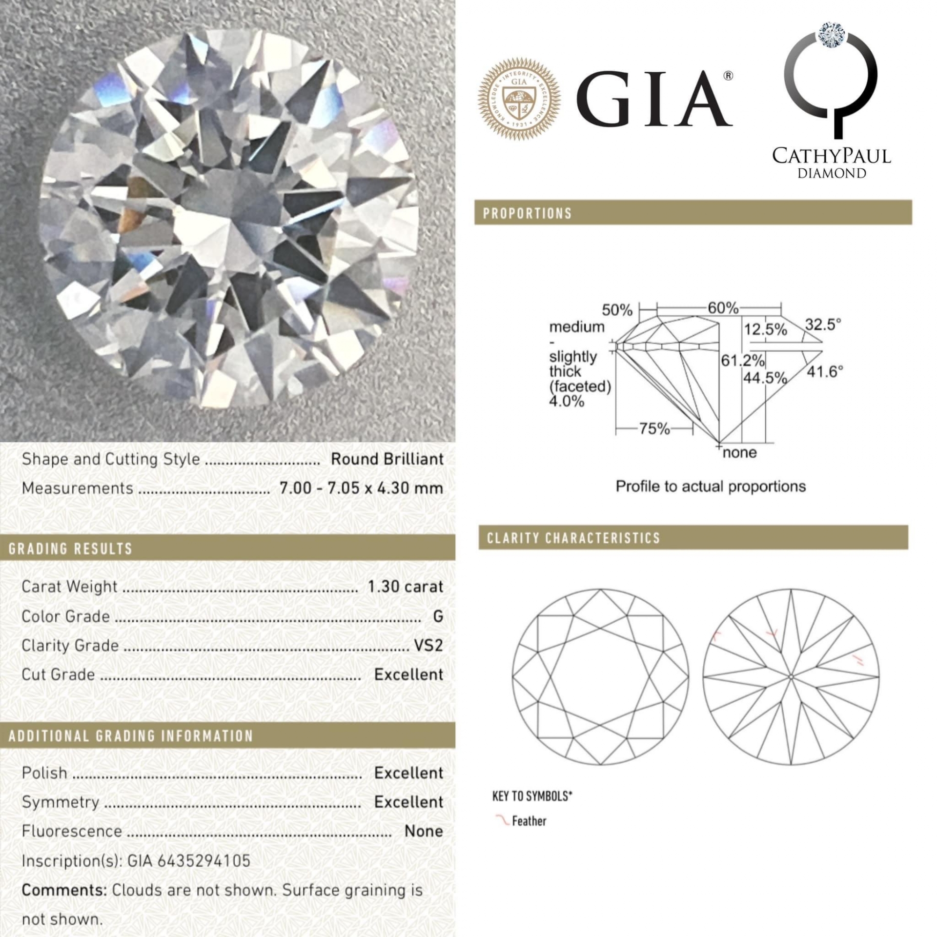 1.30ct G VS2