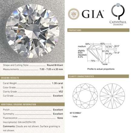 1.30ct G VS2