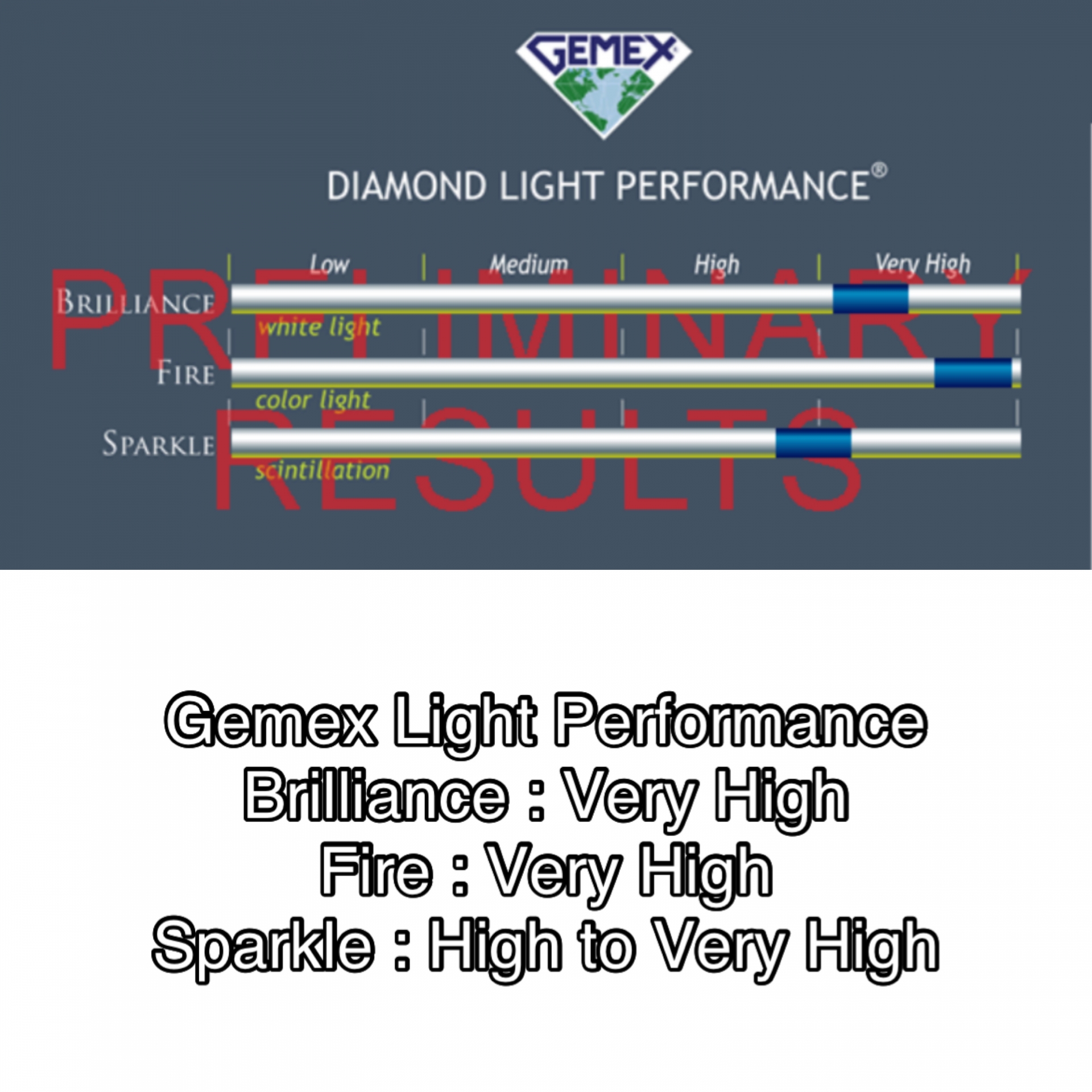 1.01ct F VS2