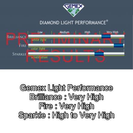 1.01ct F VS2