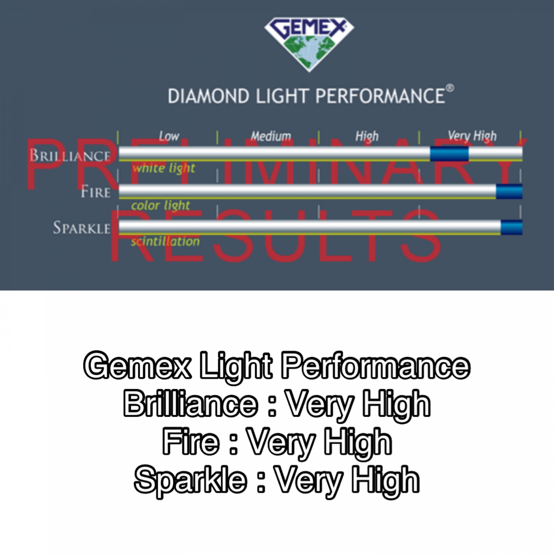 2.01ct F SI2