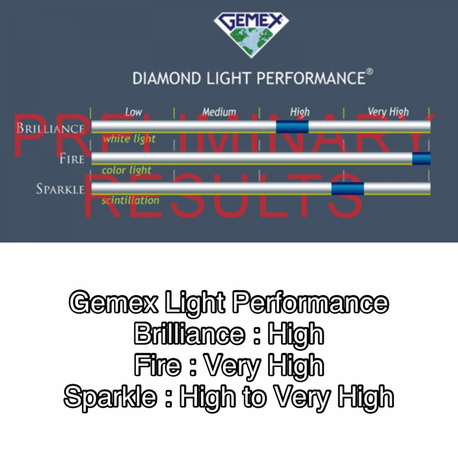 1.43ct E VS1