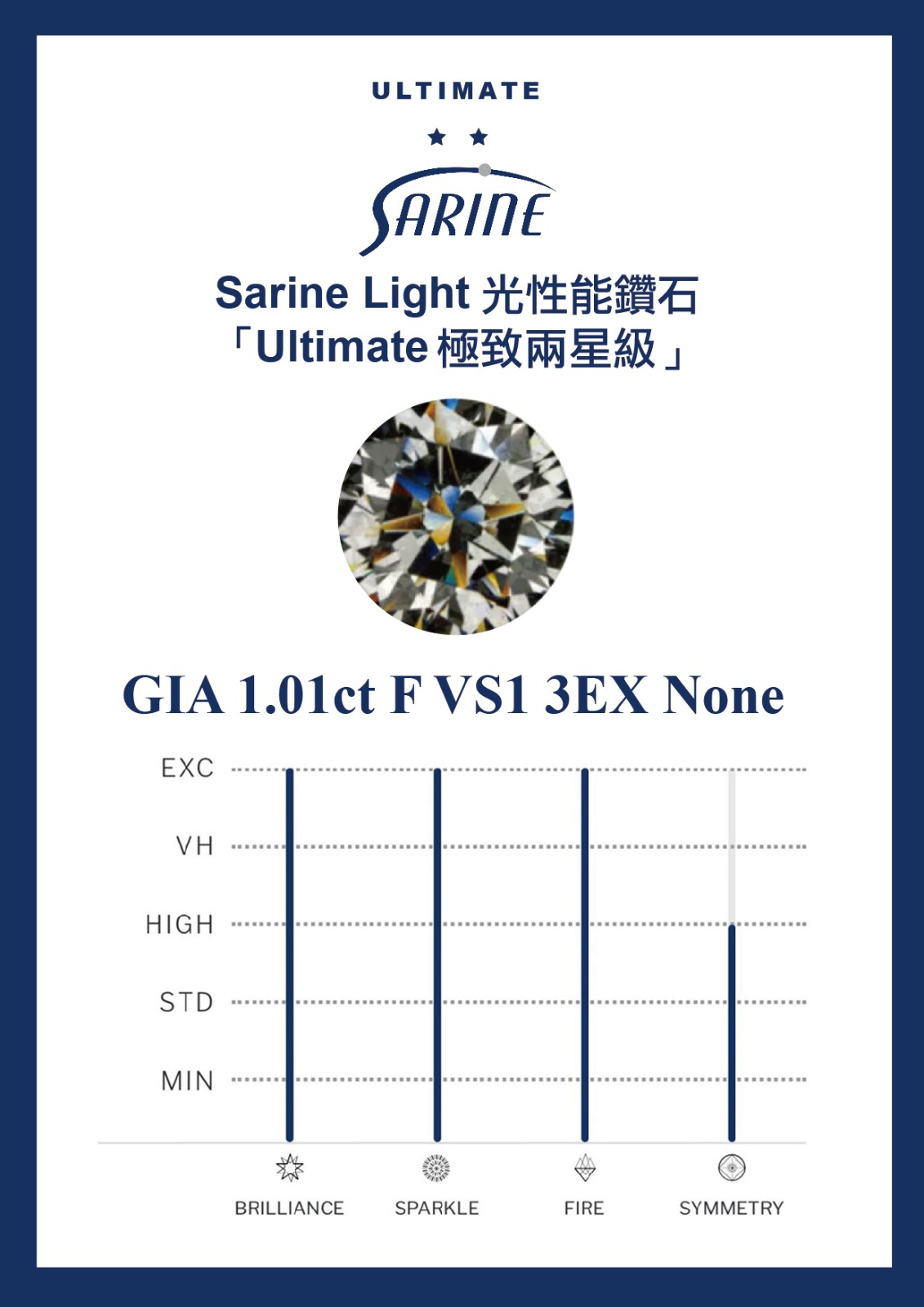 1.01ct F VS1