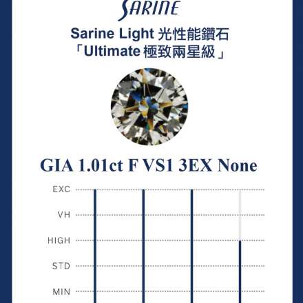 1.01ct F VS1