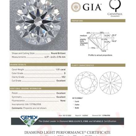 1.01ct D VS2