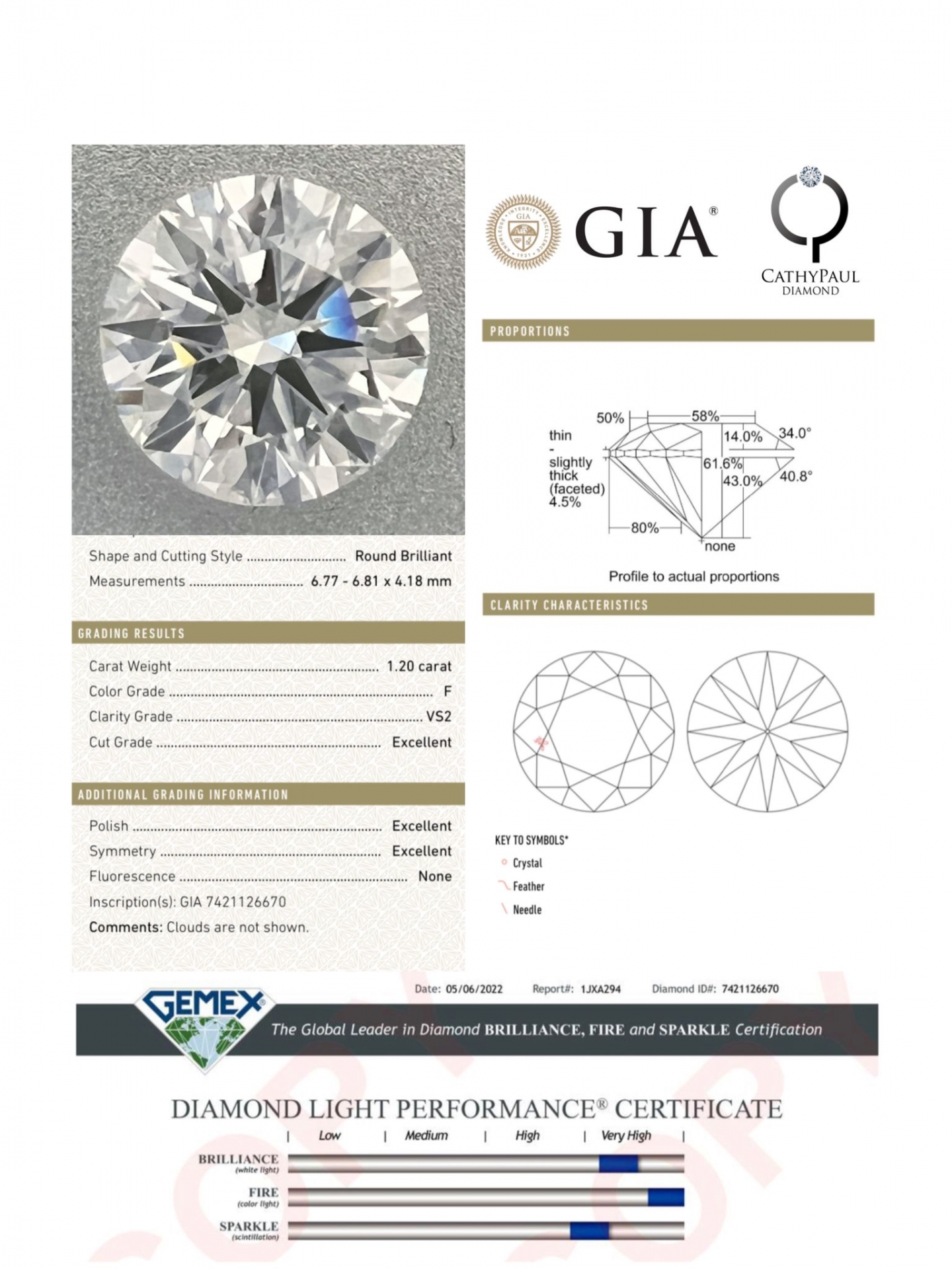 1.20ct F VS2