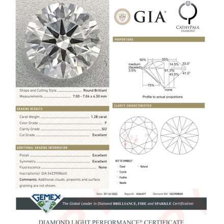 1.28ct F SI2