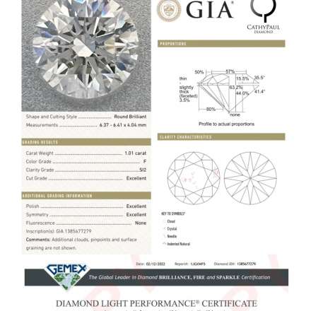 1.01ct F SI2